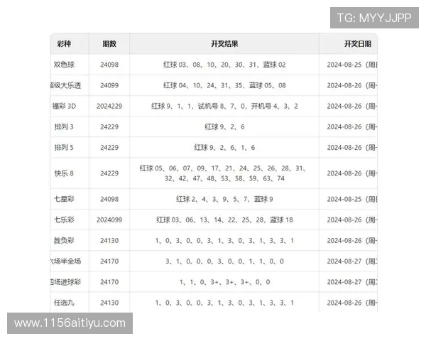 揭秘澳门开奖网址是什么及其使用方法